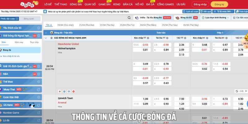 Thông tin về cá cược bóng đá