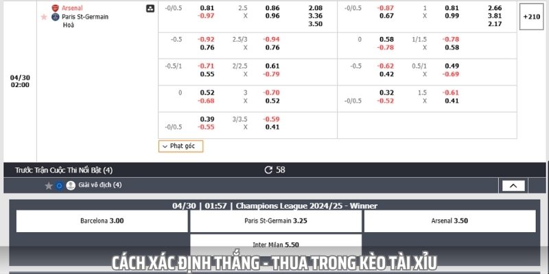 Cách xác định vé cược thắng - thua trong kèo Tài Xỉu cho tân binh