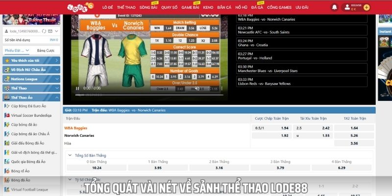 Sảnh thể thao lode88 từ khi ra mắt đã chiếm trọn cảm tình của game thủ