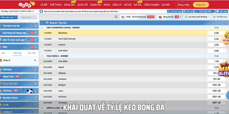 Khái niệm về tỷ lệ kèo bóng đá
